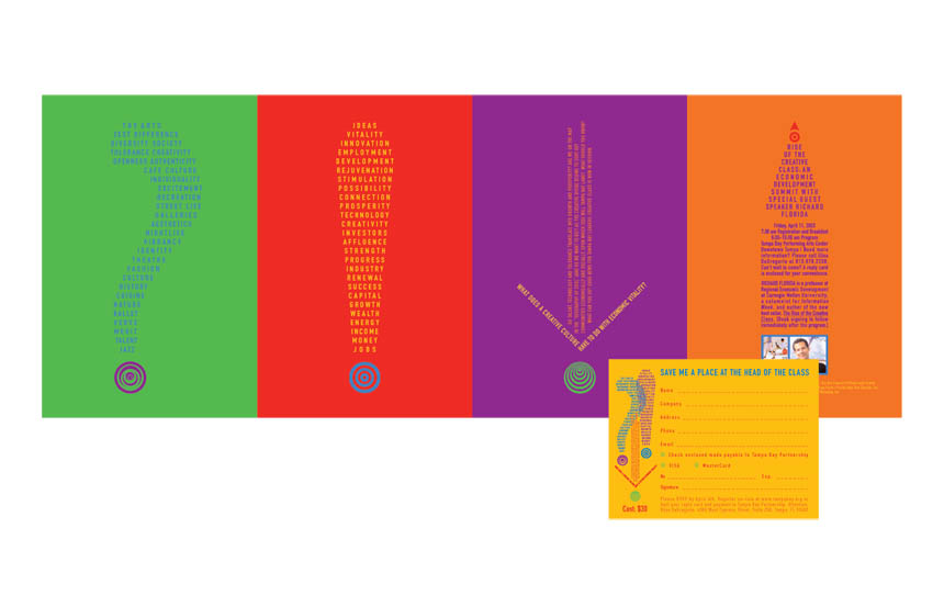 Invitation and reply card for lecture by Richard Florida on “The Rise of the Creative Class” | Tampa Chamber of Commerce