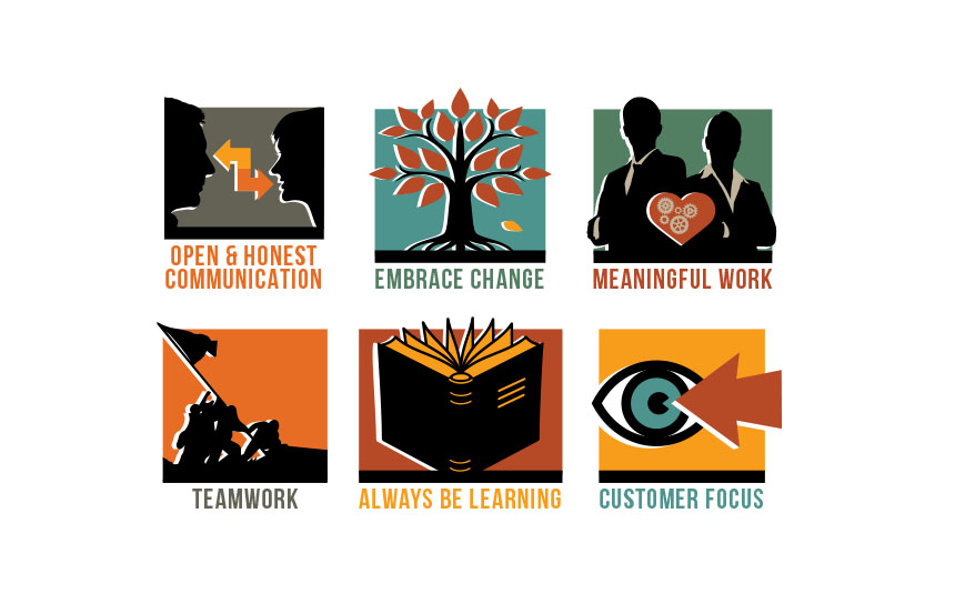 Core value logos, in-house usage | CPower