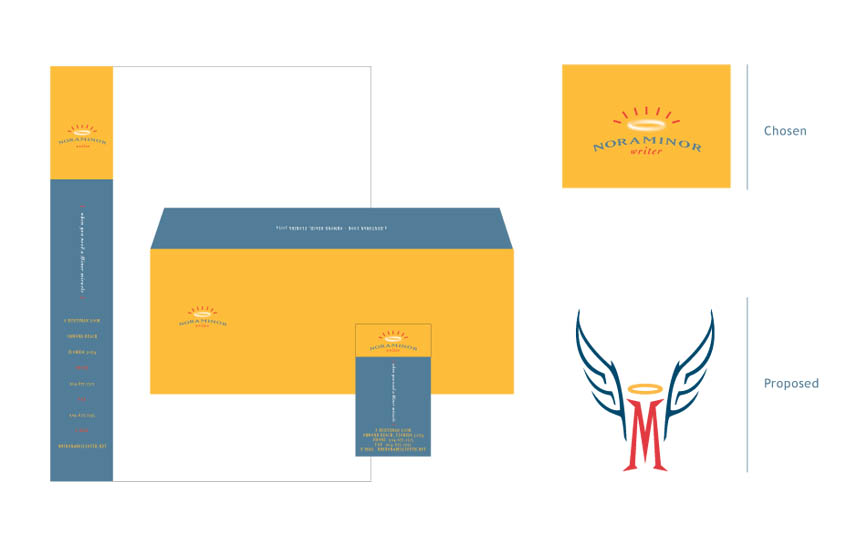 Writer who performs “Minor Miracles” | Nora Minor